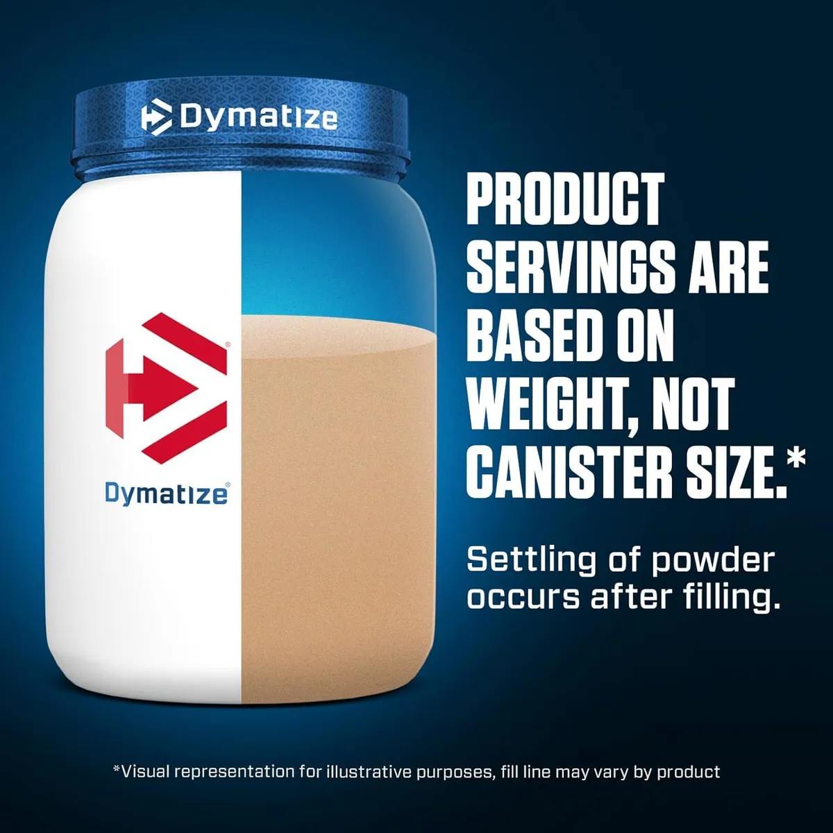 Dymatize Elite 100% Whey Protein Cookie & Cream 5 Lbs 63 Servings 25g Protein