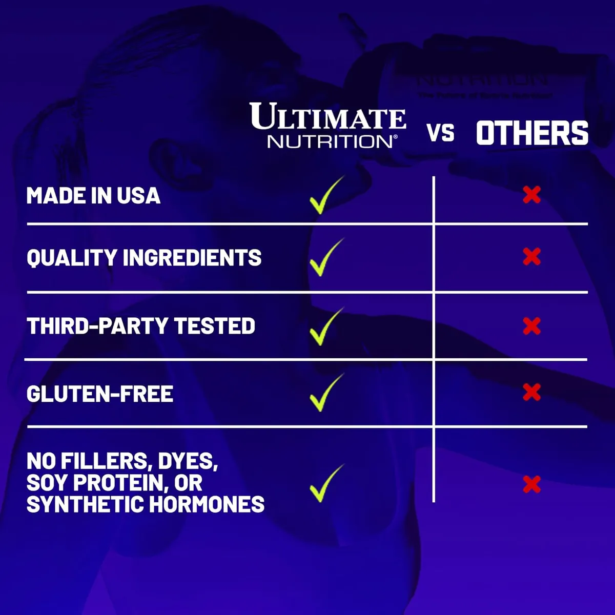 Ultimate Nutrition Prostar 100% Whey Protein Cocoa Mocha 2.39kg 80 Servings 25g Protein