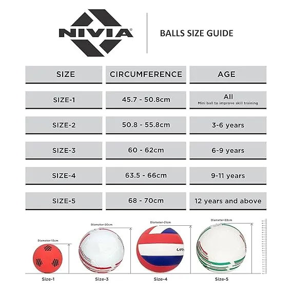 Nivia Top Grip Basketball Size 7 BFI Standard 8 Panels Rubber Pebbled All Surface Tournament