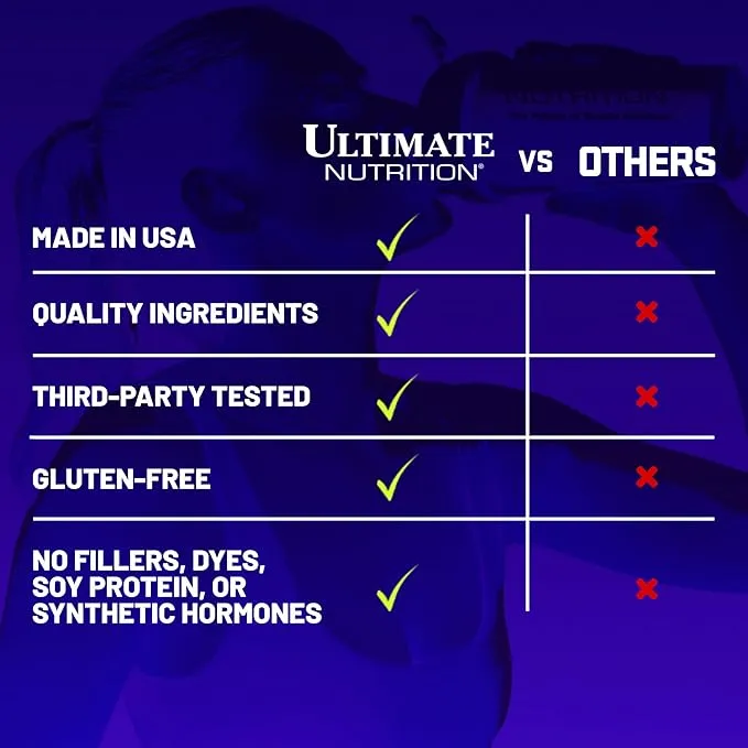 Ultimate Nutrition Prostar 100% Whey Protein Chocolate Cream 2.39kg 80 Servings 25g Protein