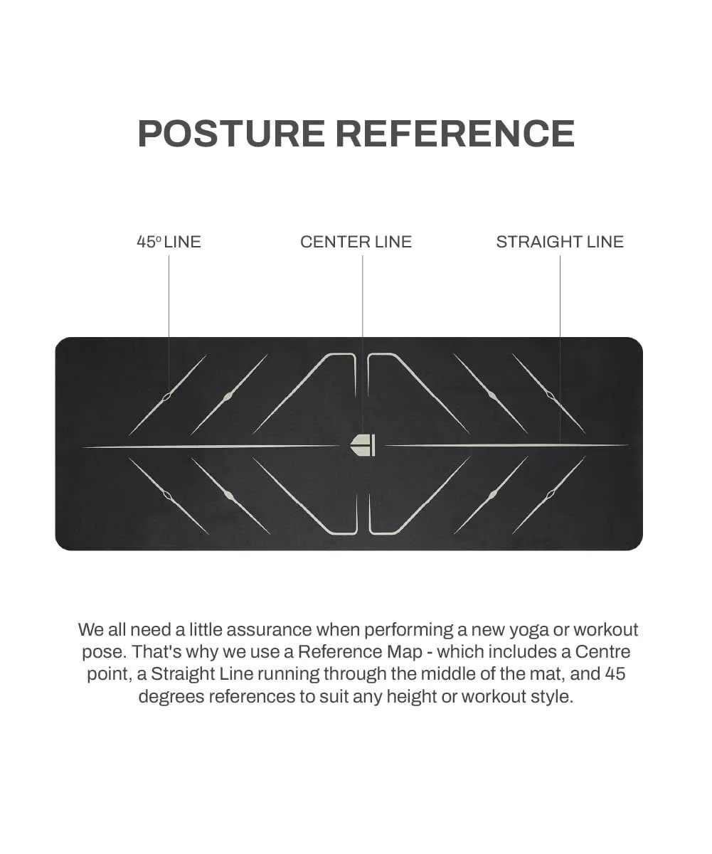 TEGO TS0346-0 Yoga Mat Black/Gold 8mm Premium Non-Slip with Posture Reference