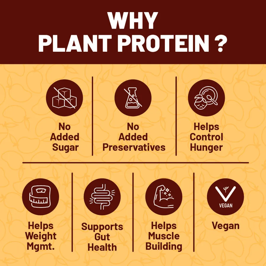 RiteBite Max Protein Plant Protein Alphonso Mango 500g 25g Protein Vegan Probiotic Pepzyme
