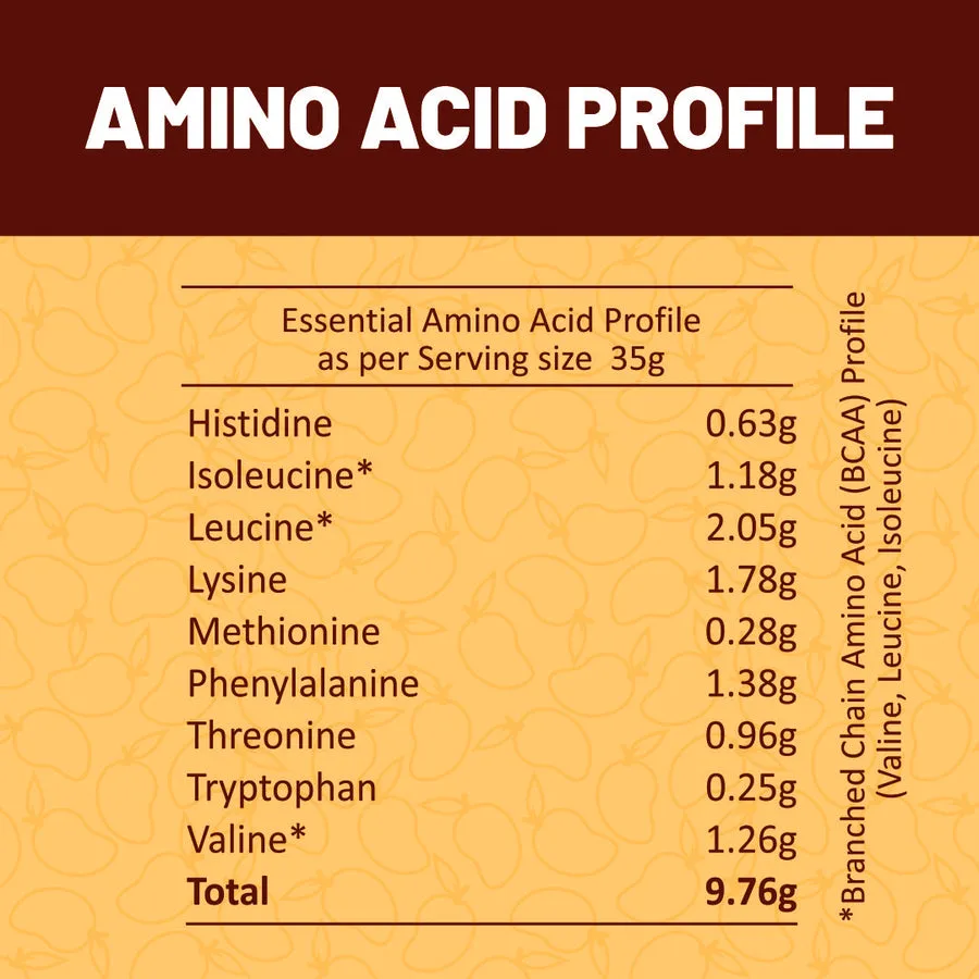 RiteBite Max Protein Plant Protein Alphonso Mango 500g 25g Protein Vegan Probiotic Pepzyme