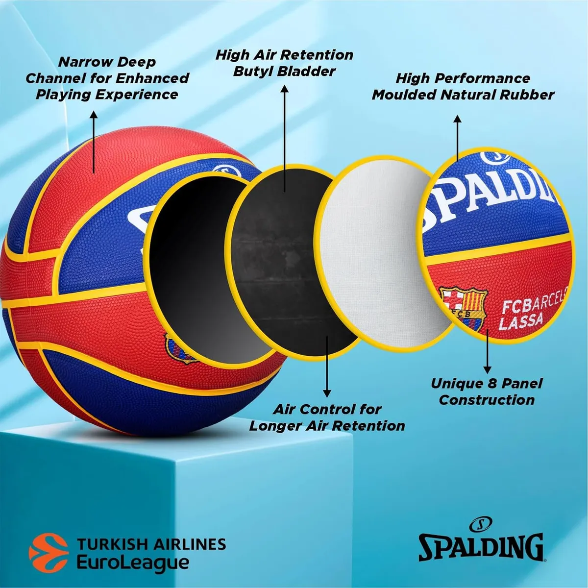 Spalding EuroLeague FC Barcelona Basketball Size 7 Rubber Official Team Logo Indoor Outdoor