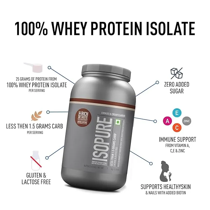 Isopure Nature's Best Low Carb Cookie & Cream 100% Whey Protein Isolate 1 kg (2.2 lb) ~27 Servings