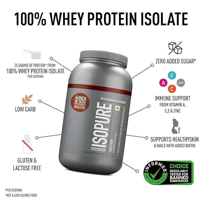 Isopure Nature's Best Low Carb Dutch Chocolate 100% Whey Protein Isolate 1 kg (2.2 lb) ~27 Servings