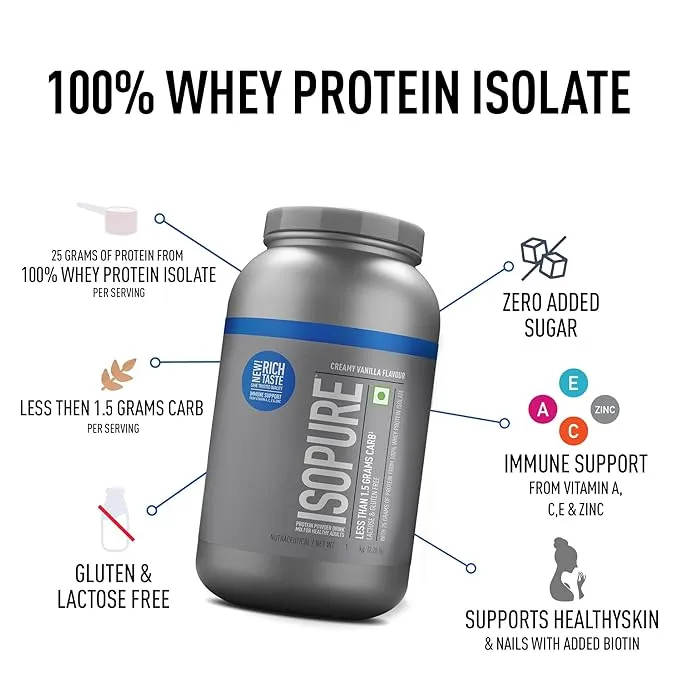 Isopure Nature's Best Low Carb Creamy Vanilla 100% Whey Protein Isolate 1 kg (2.2 lb) ~27 Servings