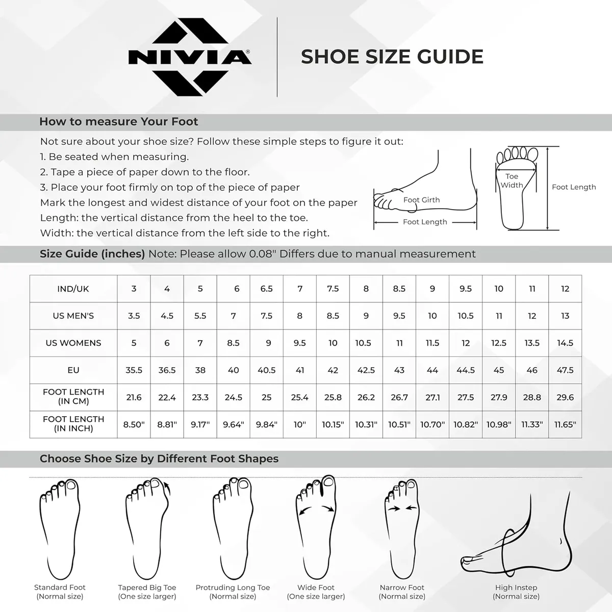 Nivia Panther 3.0 Kids Basketball Shoes Black Size 3 BS1655BK Synthetic Non-Marking Rubber