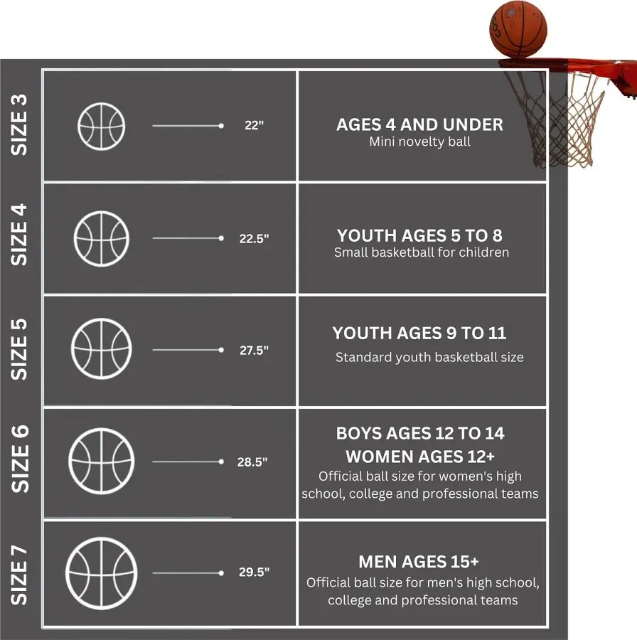 Nivia Engraver Basketball Size 5 BFI Standard 14 Panels Rubber Pebbled Butyl All Surface