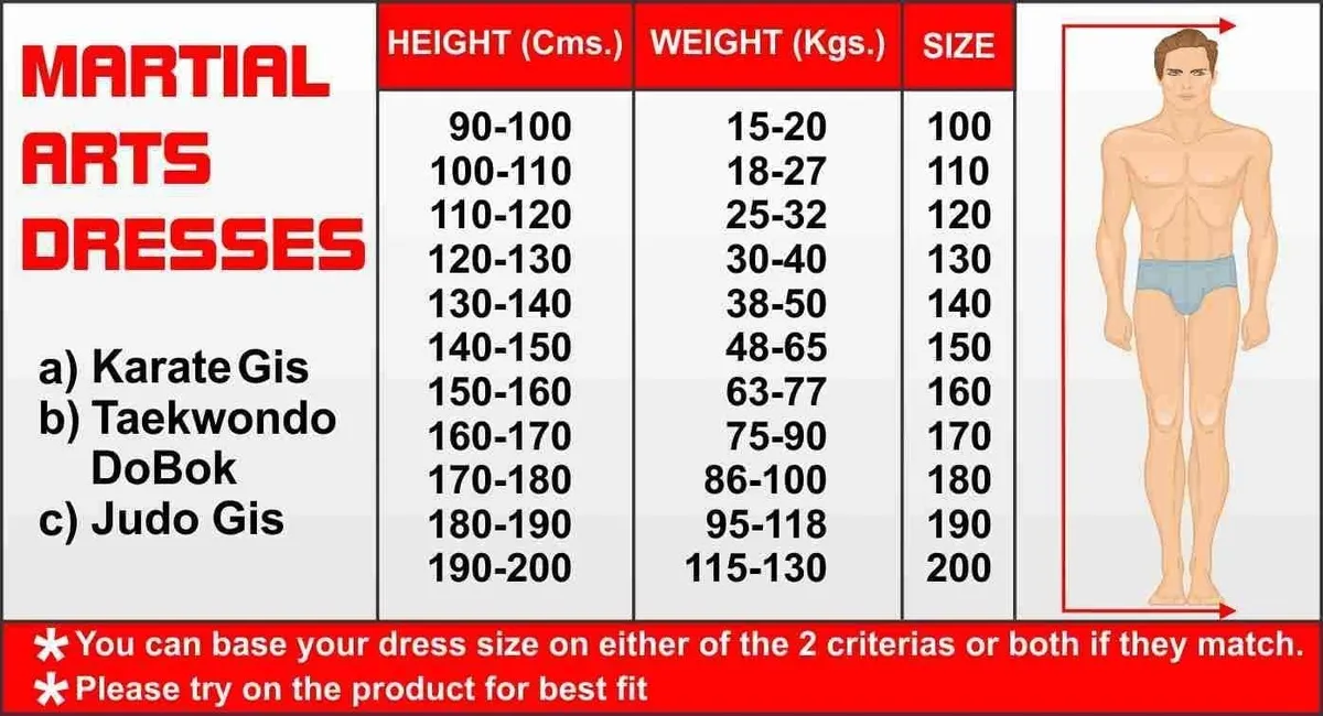 USI Universal 417TNV Novice Taekwondo Dress 120cm Polyester Cotton Blend WT TFI Standard Uniform