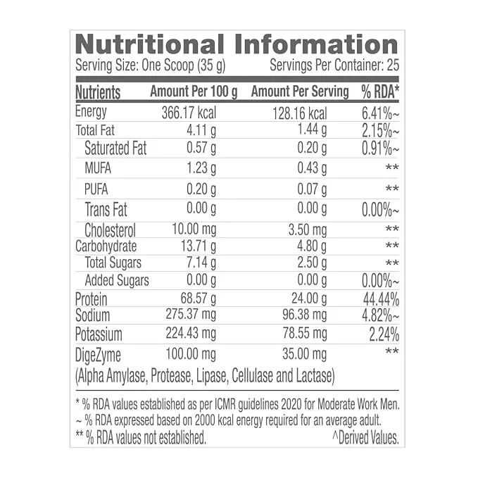 GNC Pro Performance 100% Whey Protein Mango Smoothie 2 lbs 30 Servings 24g Protein