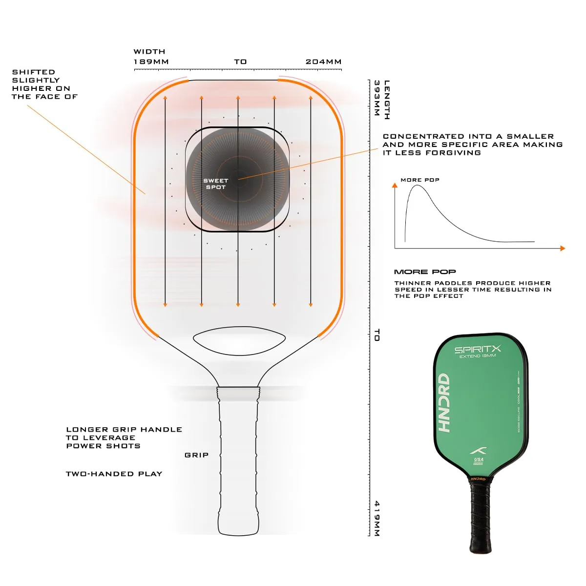Hundred Spirit-X Extend 13mm Pickleball Paddle Pop Teal