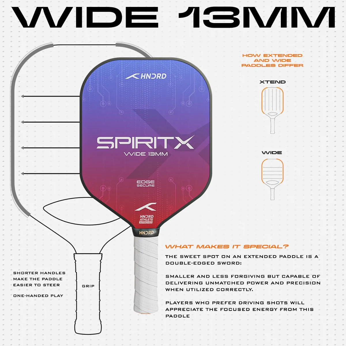 Hundred Spirit-X Wide 13mm Pickleball Paddle Blue Red T700 Raw Carbon