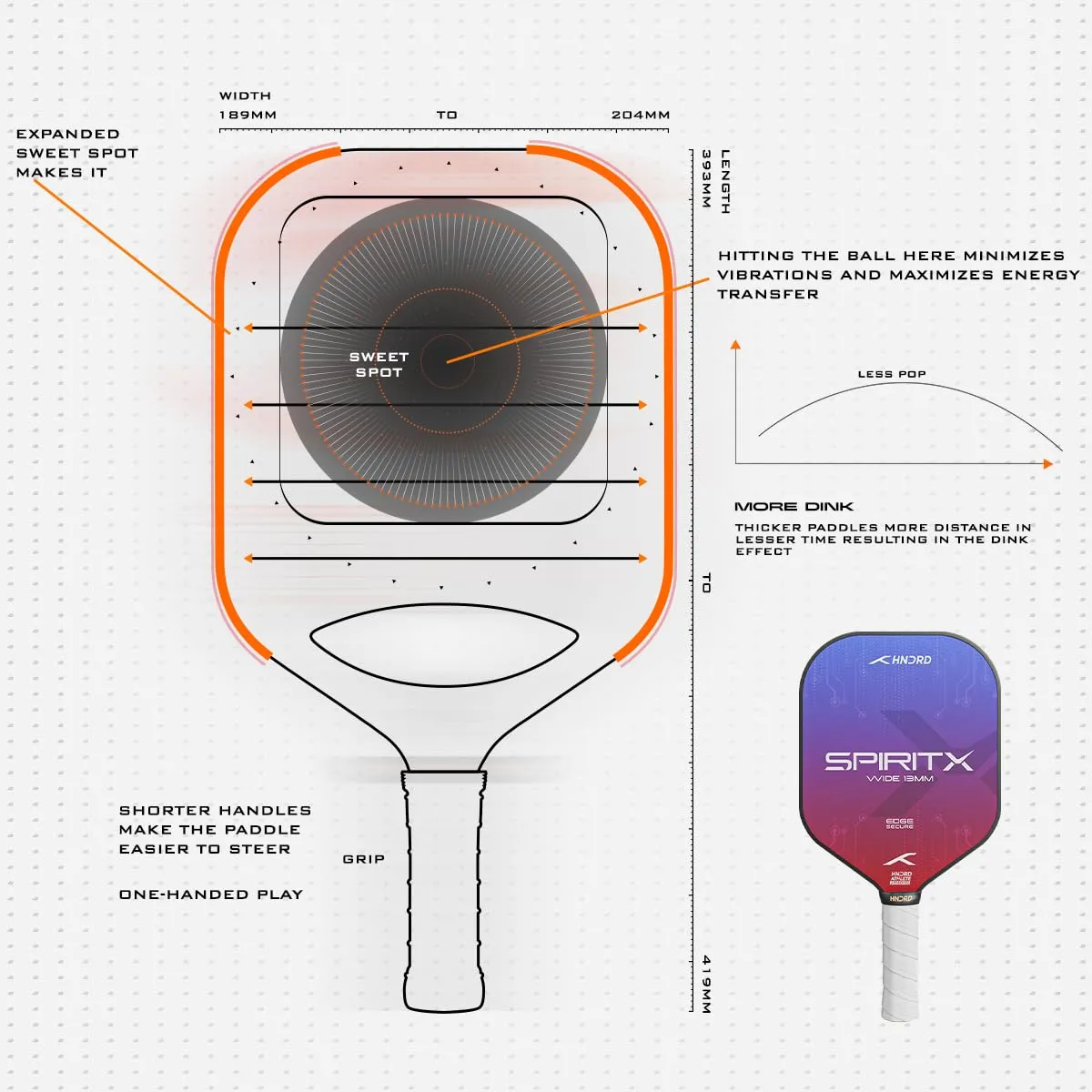 Hundred Spirit-X Wide 13mm Pickleball Paddle Blue Red T700 Raw Carbon