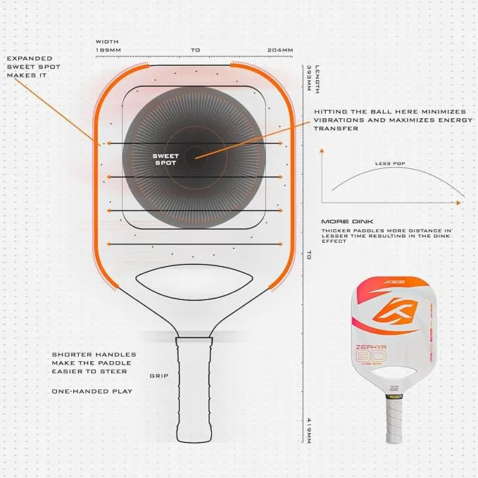 Hundred Zephyr 80 Wide Pickleball Paddle 13mm White/Orange/Red