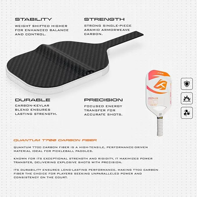 Hundred Zephyr 80 Wide Pickleball Paddle 13mm White/Orange/Red