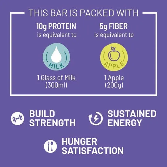 RiteBite Max Protein Daily Choc Almond Protein Bar 50g Pack of 6