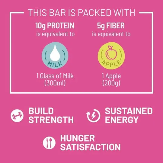 RiteBite Max Protein Daily Fruits & Nuts Protein Bar 50g Pack of 6