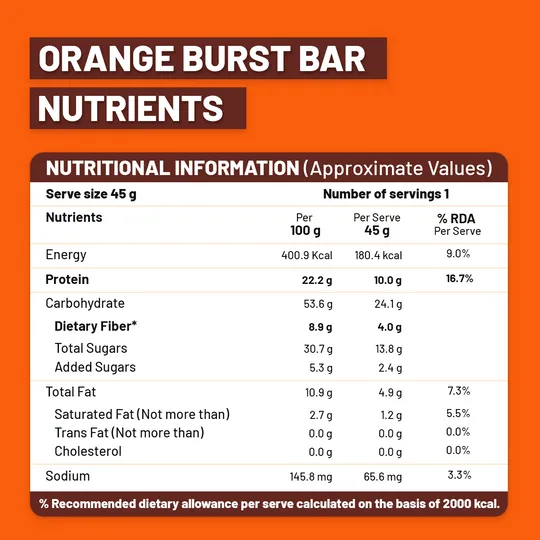 RiteBite Max Protein Roots Ghee Jaggery Orange Burst 10g Protein Bar 45g Pack of 6