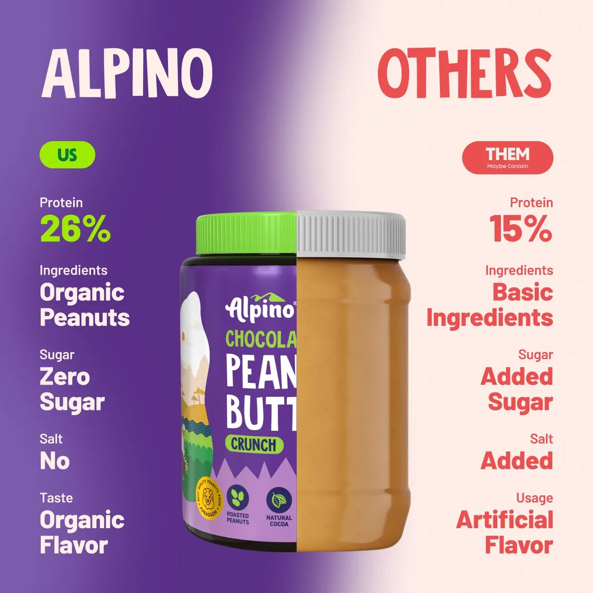 Alpino High Protein Dark Chocolate Peanut Butter Crunchy 1kg 30g Protein Whey Pea Protein