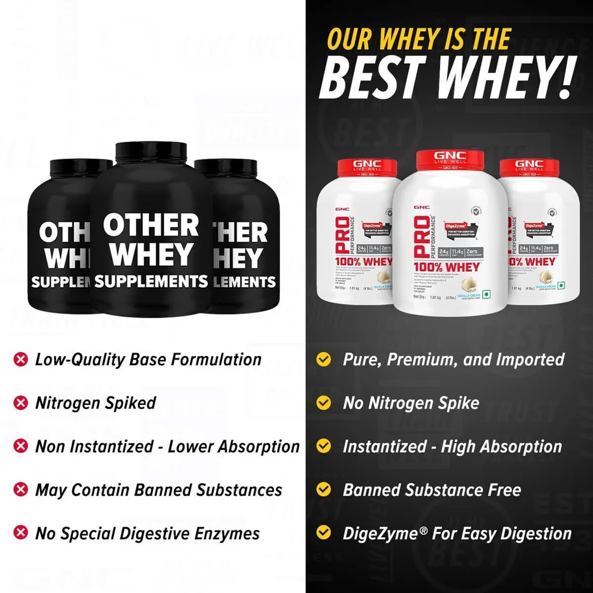 GNC Pro Performance 100% Whey Protein Vanilla Cream 4 lbs 60 Servings 24g Protein
