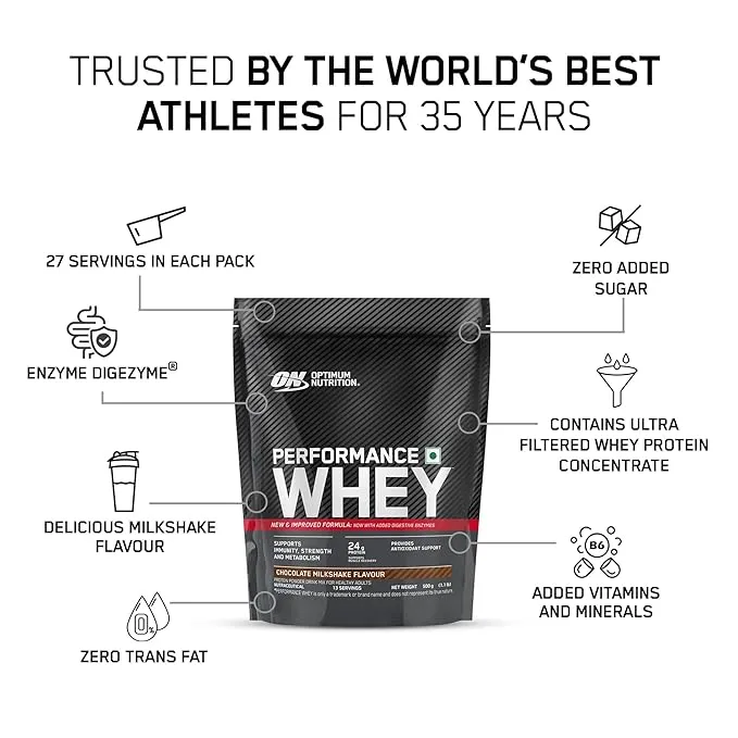 Optimum Nutrition ON Performance Whey Protein Chocolate Milkshake 1kg 24g Protein DigeZyme