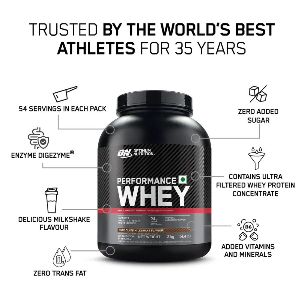 Optimum Nutrition ON Performance Whey Protein Chocolate 2kg 24g Protein 5g BCAA WPC WPI