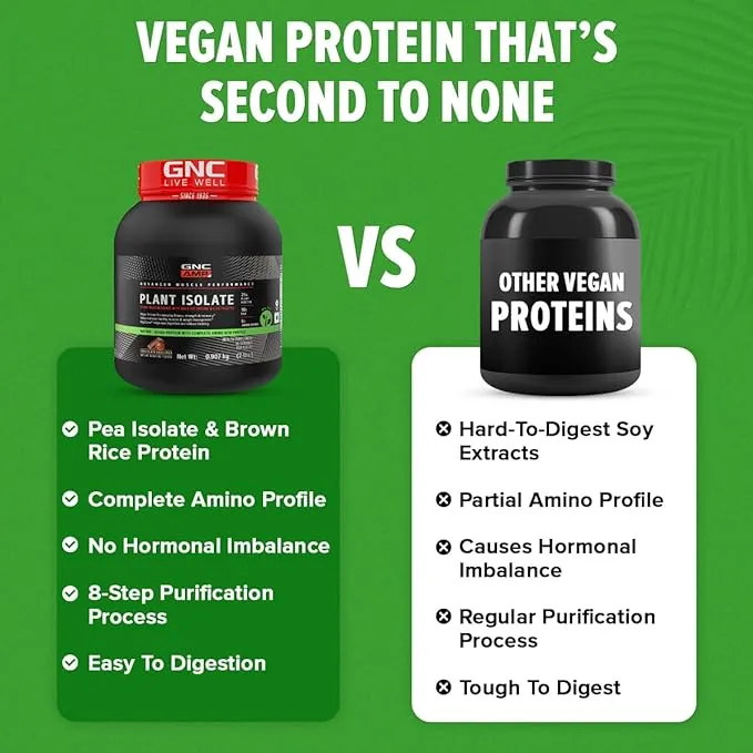 GNC AMP Plant Isolate Protein Chocolate Hazelnut 2 Lbs 25g Vegan Protein 26 Servings
