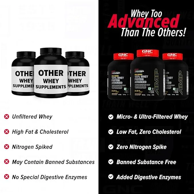 GNC AMP Pure Isolate Whey Protein Chocolate 4 lbs 60 Servings 25g Protein 6g BCAA
