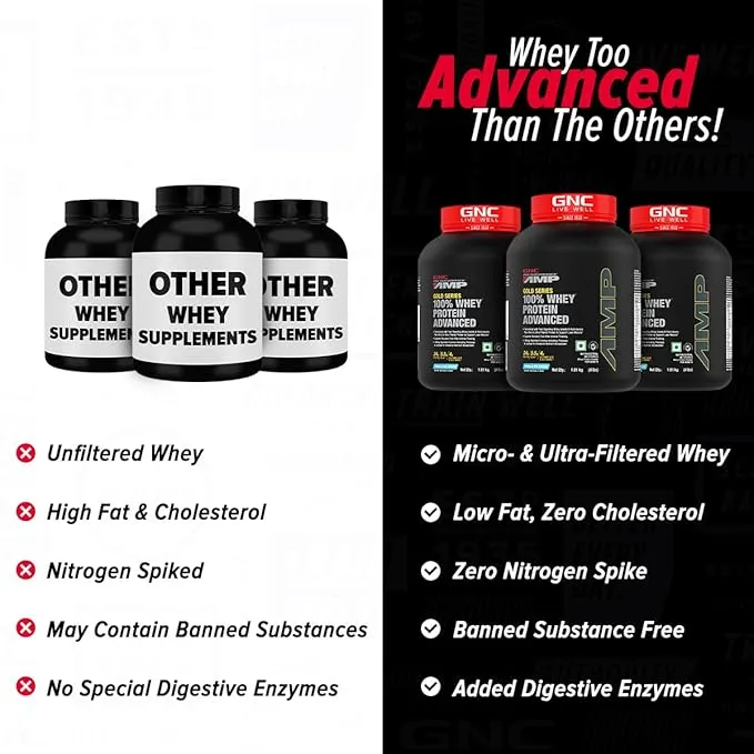 GNC AMP Pure Isolate Whey Protein Vanilla Custard 4 lbs 60 Servings 25g Protein 6g BCAA