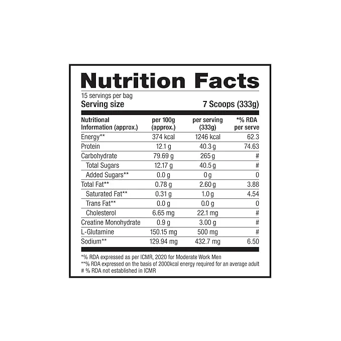 Labrada Muscle Mass Gainer High Calorie Protein Powder 5kg Chocolate